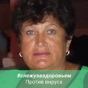 Татьяна Иванисова (Мягкова)
