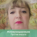 Ирина Фурлетова