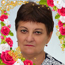 Анна Татаренко (Мацур)