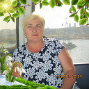 Валентина Хохлова (Цупикова)