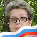 Галина Николаевна Полковникова