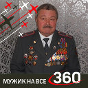 Сергей Коптяев