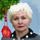 Наталья Кочева
