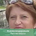 Таиса Крыжановская