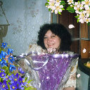 Ирина Климович
