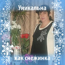 ИРИНА Черкова