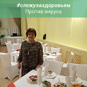 Светлана Беленькова