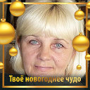 Татьяна Логинова (Целипоткина)