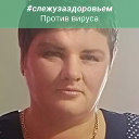 Ирина Серюкина -Истомина