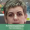 Ирина Дорохова