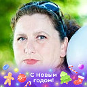 Татьяна Бусовцова- Данович