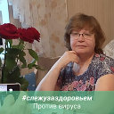 Галина Шмонова