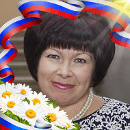 Ирина Богданова