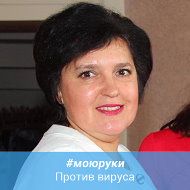 Ирина Лойко