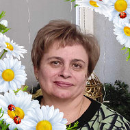 Нина Окулова