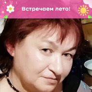 Ирина Кутькова