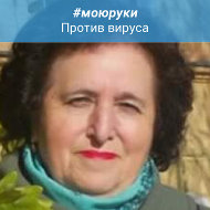 Людмила Чмыхун