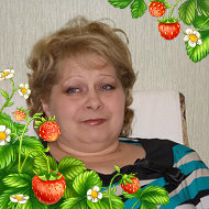 Ирина Мешкова