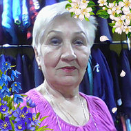 Ирина Войкина