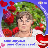 Ирина Филатова