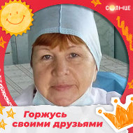Мария Кичёва