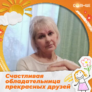 Анна Скачкова