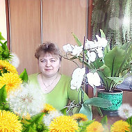 Алла Мартопляс