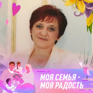 Людмила Клопина
