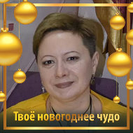 Анжелика Макарова