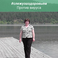 Ирина Филиппова