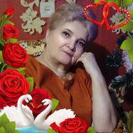 Валентина Кевля
