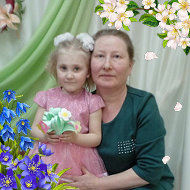Светлана Четина