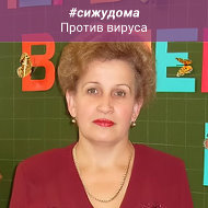 Галина Чобан