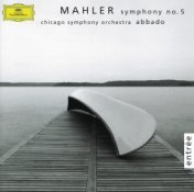 Mahler: Symphony No.5