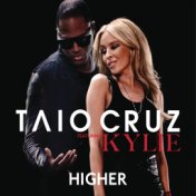 Higher (International)