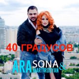 40 градусов