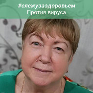 Нина Захитова