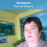 Надира Тукмуллина