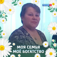 Галина Павленок