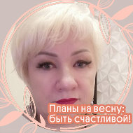 Светлана Воронович