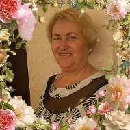 Лариса Викторова
