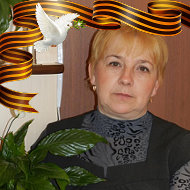 Галина Кизик