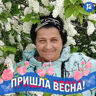 Надежда Мелехина