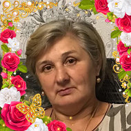 Марина Соловых