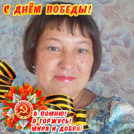 Ирина Евдокимова