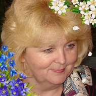 Ярослава Телюкова