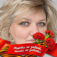 Анжела Федорук