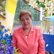 Нина Селявко