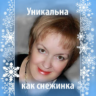 Ольга Куцерубова