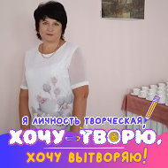 Инна Батова